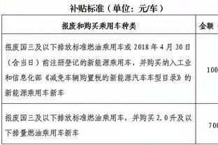 Shams：比尔下背部拉伤继续缺席 将在三周内重新接受评估